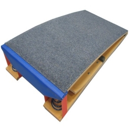 Panterų gimnastikos šuolis